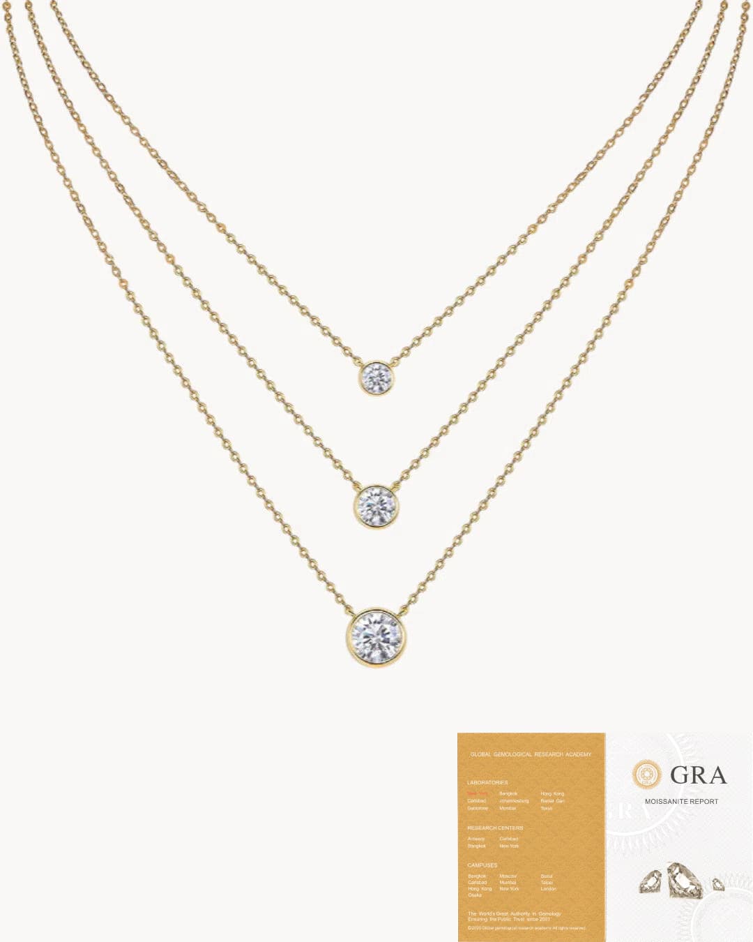 Theiaura Triple Layered Bezel Moissanite Necklace - THEIAURA&CO.